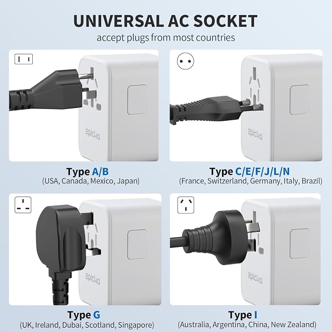 EPICKA Universal Travel Adapter, GaN International Plug Adapter with 3 USB-C 70W PD Fast Charging & 2 USB-A Adaptor All-in-one Wall Charger for USA EU UK AUS (TA-105 Pro, White)