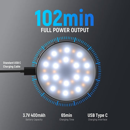 NEEWER Entry Level Version Magnetic Selfie Light Compatible with MagSafe iPhone, 1W Clip on Metal LED Phone Fill Ring Lighting for Laptop Video Conference Makeup Recording, CRI95+ 840lux/0.2m, NL32R