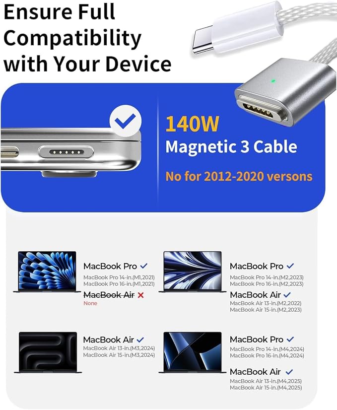 140W Mag 3 Charger, Mac Book Pro Charger, 140W USB-C Power Adapter, USB-C to Mag 3 Cable, Compatible with Mac Book Pro/Air 13/14/15/16 inch M1 M2 M3 M4 (Between 2021-2025)