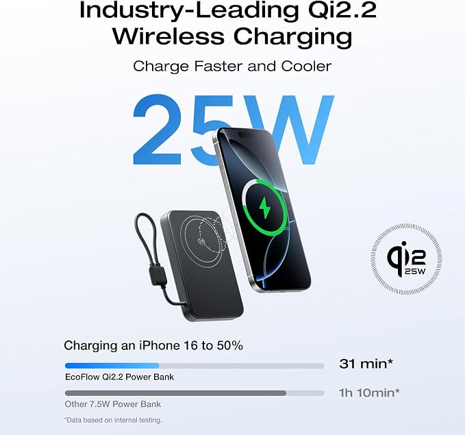 EF ECOFLOW Rapid Mag Power Bank, Qi2.2 25W MagSafe-Compatible Portable Charger, 10,000mAh Magnetic Power Charger with Built-in USB-C Cable and Foldable Stand, for iPhone 17/16/15