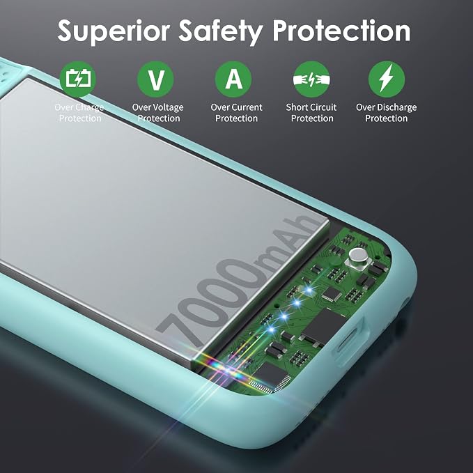 Battery Case for iPhone 8/7/6s/6/SE (2022/2020),[2025 Upgraded] 7000mAh Ultra-Slim Portable Extended Charger Cover for iPhone 8/7/6s/6/SE (2022/2020) Charging Case (4.7 Inch)-Green