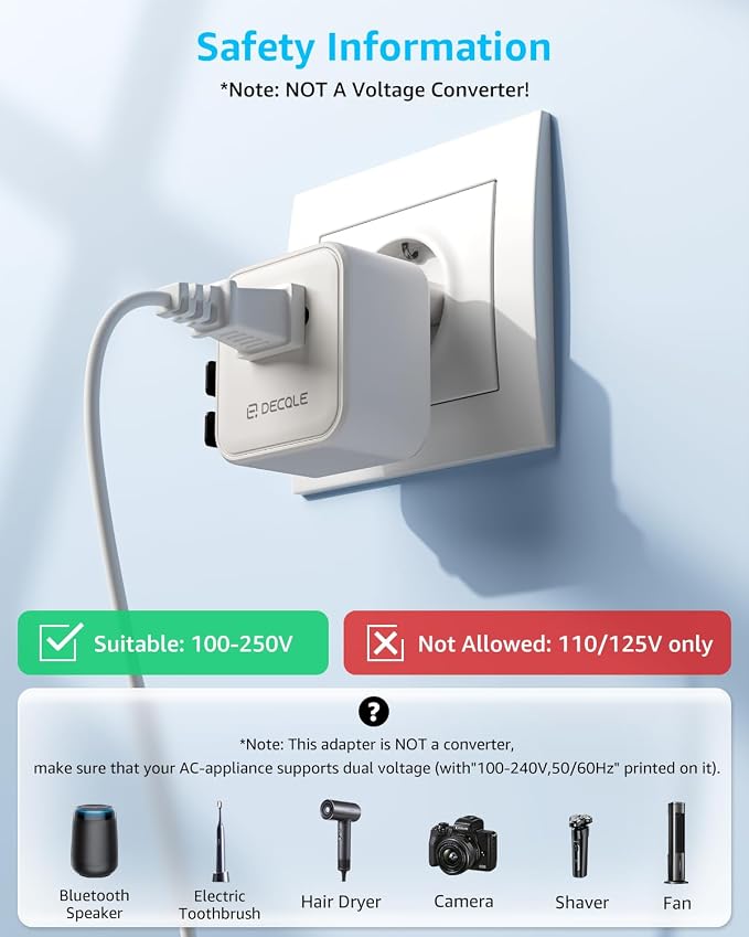 “Air” Universal Travel Adapter 2500W Max AC, Cover 200+ Countries | International Plug Adapter, All in One Portable Adapter, NOT A Voltage Converter, for USA, UK, EU, AU (White)