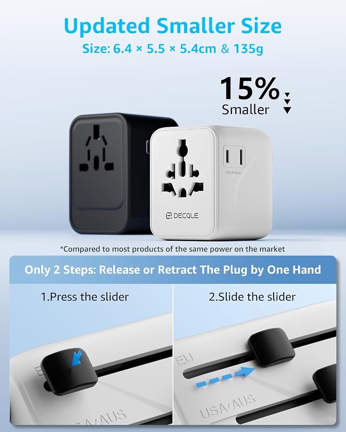 “Pro” Universal Travel Adapter 2 USB-C＆ 2 USB-A Cover 200+ Countries | 17W Max, International Plug Adapter, All in One Portable Adapter, NOT A Voltage Converter, for USA, UK, EU, AU (White)