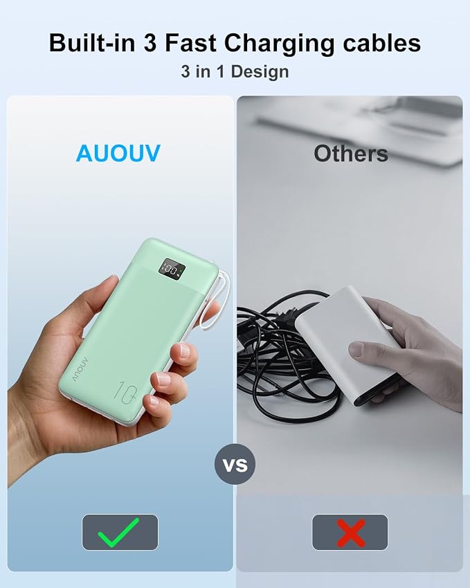Portable Charger 10000mAh 22.5W PD 3.0+QC 4.0 Super Fast Charging Power Bank with Built-in Cables & AC Wall Plug, Slim External USB C Battery Pack for iPhone 17/16/15/14/13, Android, Samsung, iPad,etc