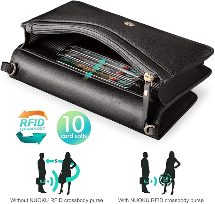 nuoku Women Small Crossbody Bag Cellphone Purse Wallet with RFID Card Slots 2 Straps Wristlet