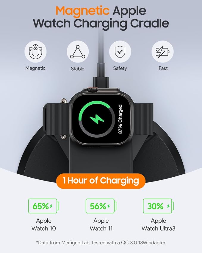 3 in 1 Magnetic Charging Station for Apple Devices, 15W Fast Wireless Charger Compatible with MagSafe Charging Stand Dock for iPhone 17 16 15 14 13 12, Watch Charger Stand for Apple Watch & Earbuds