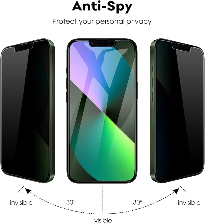 JETech Privacy Screen Protector for iPhone 13 mini 5.4-Inch with Camera Lens Protector, Anti-Spy Tempered Glass Film, Easy Installation Tool, 2-Pack Each