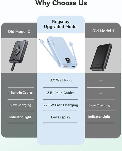 Portable Charger, 12000mAh 22.5W Fast Charging Power Bank with Built-in Cables & Wall Plug, Travel Essentials Battery Pack with LED Display, USB C External Battery Bank for iPhone iPad, Samsung Blue