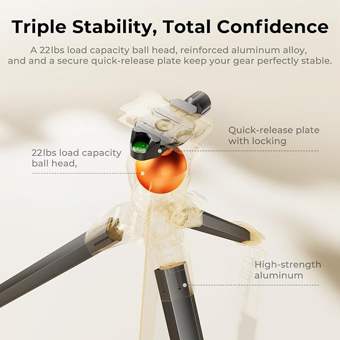 K&F CONCEPT 63" Aluminum Travel Camera Tripod with Arca-Compatible Ball Head, Compact Portable Lightweight Tripod Weighs 2.6 lb, Max Load 22 lb for DSLR Mirrorless Spotting Scope iPhone Teleprompter