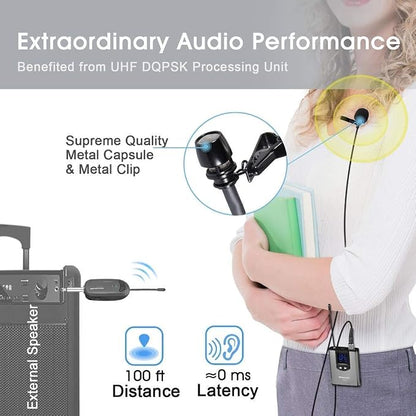 Alvoxcon Wireless Headset Lavalier Microphone System Wireless Lapel Mic Best for iPhone, DSLR Camera, PA Speaker, YouTube, Podcast, Video Recording, Conference, Vlogging, Church, Interview, Teaching