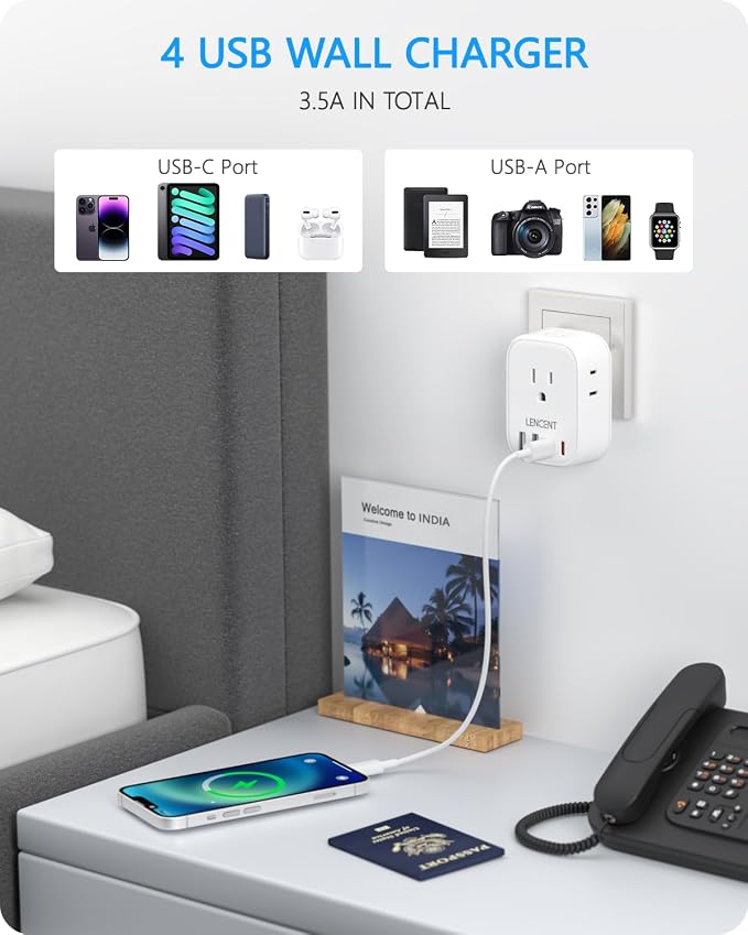 LENCENT US to India Power Plug Adapter, Indian Travel Adapter | 4 Outlets, 4 USB Ports(2 USB C), Type D Plug Converter for USA to India Nepal Bangladesh Maldives Pakistan, Safe Grounded