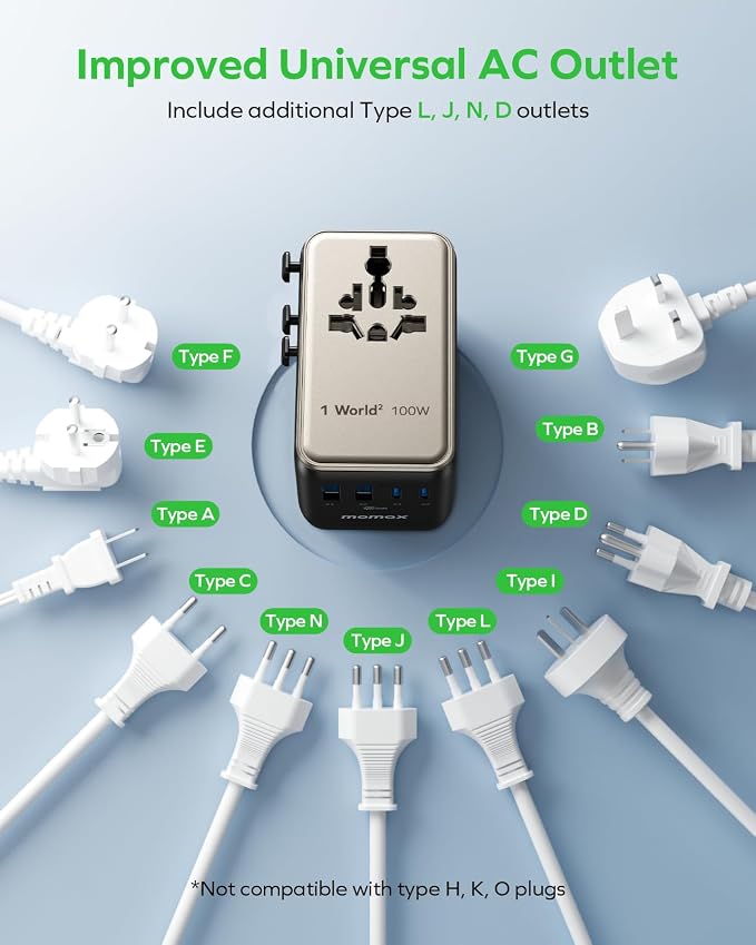 MOMAX 6-in-1 Universal Travel Adapter, GaN 100W International Power Adapter, 2 AC, 2 USB-C PD Fast Charging & 2 USB-A QC, All-in-one International Plug Adapter for Travel European UK AUS JP