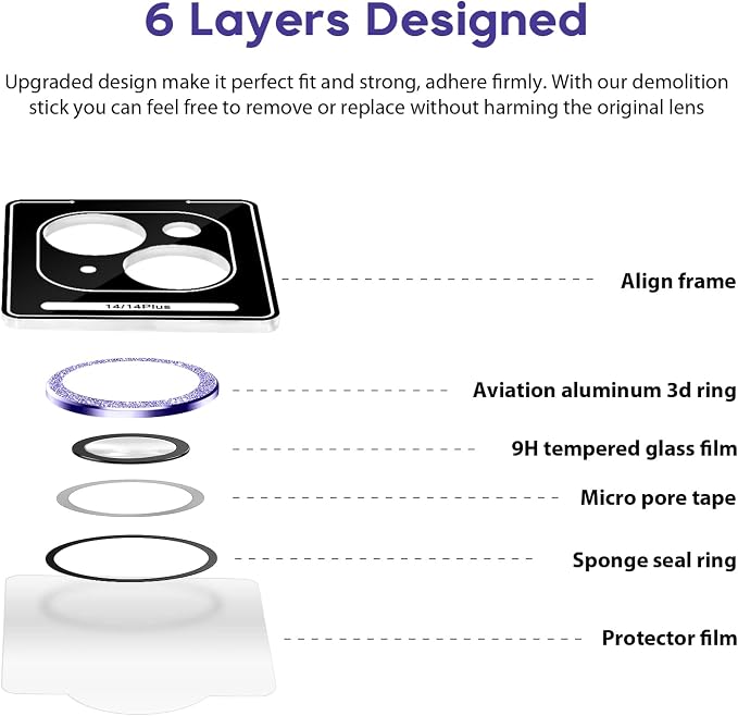 Jeluse 2X2 Pack Camera Lens Protector for iphone 14 Plus for iphone 14, 9H Tempered Glass Screen Protector Cover [Alignment Kit Eazy installation] Metal Individual Ring