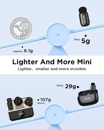 BOYA Mini Wireless Lavalier Microphone for iPhone 16/15 Series iPad iOS Android Phone,30H Battery, AI Voice Change, USB Type-C&Lightning Port Ultra-Compact Lapel Mics for Vlog Tiktok Youtube Streaming