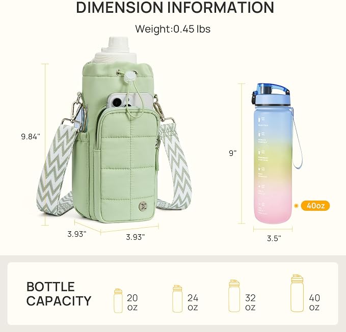 Telena Water Bottle Holder with Strap RFID Crossbody Bags for Women for Walking, Hiking, Cycling
