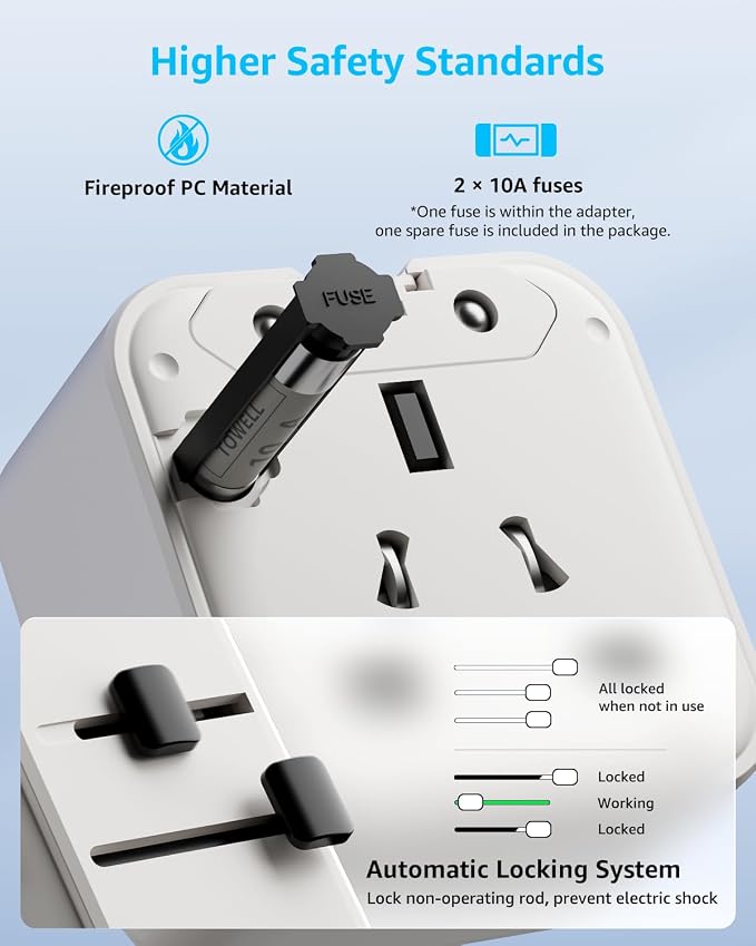 “Air” Universal Travel Adapter 2500W Max AC, Cover 200+ Countries | International Plug Adapter, All in One Portable Adapter, NOT A Voltage Converter, for USA, UK, EU, AU (White)