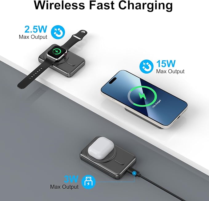SIXTHGU Magnetic Portable Charger, 3 in 1 Wireless Power Bank for Magsafe 5000mAh Battery Pack, PD20W Fast Charging with Built-in USB-C Cable, S05 for iPhone 17/16/15/14 Series, Apple Watch/Airpods