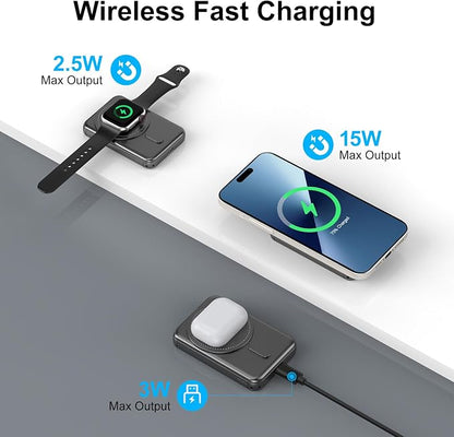 SIXTHGU Magnetic Portable Charger, 3 in 1 Wireless Power Bank for Magsafe 5000mAh Battery Pack, PD20W Fast Charging with Built-in USB-C Cable, S05 for iPhone 17/16/15/14 Series, Apple Watch/Airpods
