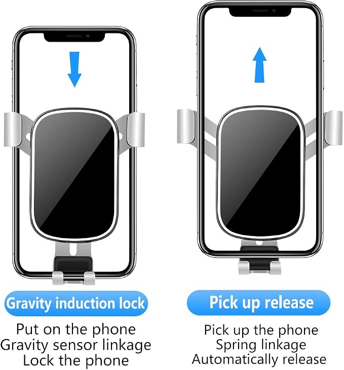 LUNQIN Car Phone Holder for Toyota Corolla 2020 2021 2022 2023 2024 2025 2026 and Corolla Cross 2022-2026 Auto Interior Accessories Cell Phones Mount Mobile Cradle Cellphone Charging Navigation Stand