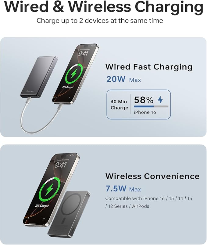 10,000mAh for MagSafe Power Bank Ultra Slim, Magnetic Wireless Charger with USB-C Cable, Fast Charging Portable Battery for iPhone 17/16/15/14/13/12 Series, All-Metal Design, Space Grey