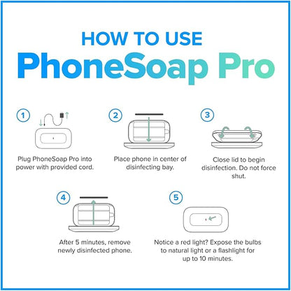 PhoneSoap Pro UV Smart Phone Sanitizer & Universal Cell Phone Charger Box | Patented & Clinically Proven 360-Degree UV-C Disinfection | Disinfects and Charges All Phones (Red)