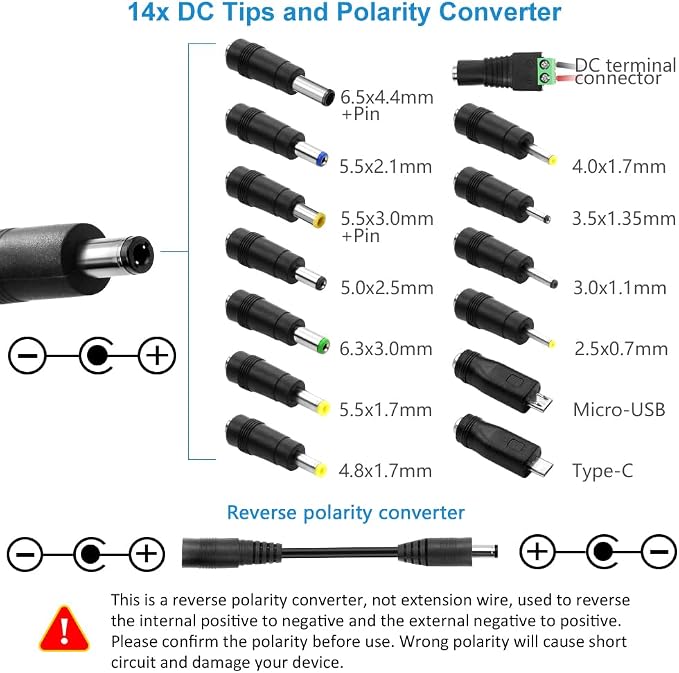 SHNITPWR 72W universal Power Supply Adjustable DC 3.5V ~ 24V 3A AC/DC Adapter with USB C Charger PD 65W Upgraded 100V-240V AC to DC Converter Variable Power Adapter,14 Tips,Alligator Clips Power Cable