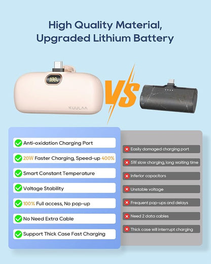 Kuulaa Portable Charger USB C Power Bank Small Portable Phone Charger Android Compact Plug in Battery Pack Portable Compatible with iPhone 17/16/15, Samsung Galaxy, Moto, LG, Pixel, Pink
