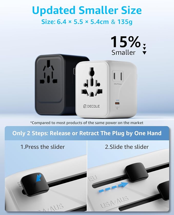 “Pro” Universal Travel Adapter 3 USB-C＆ 2 USB-A Cover 200+ Countries | GaN 35W, International Plug Adapter, All in One Portable Adapter, NOT A Voltage Converter, for USA, UK, EU, AU (White)