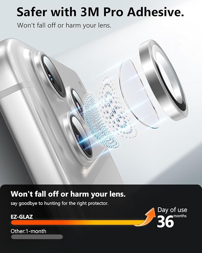 EZ-GLAZ-Camera Lens Protector for iPhone 17/16/15/14 Pro & Pro Max Series, with Aerospace-Grade Aluminum Alloy Ring, 1:1 Invisible Fit & Ultra-Clear, Military-Grade 9H+ Glass, Silver