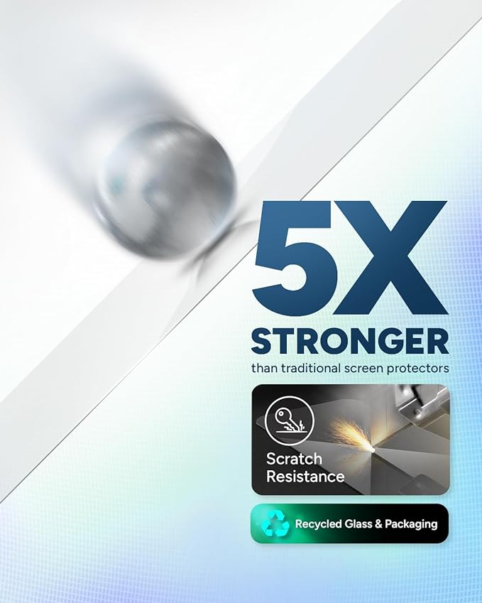 ZAGG Glass Elite Samsung Galaxy S23 FE Screen Protector - 5X Stronger with Reinforced Edges, Scratch & Smudge-Resistant Surface, InvisibleShield, Easy to Install