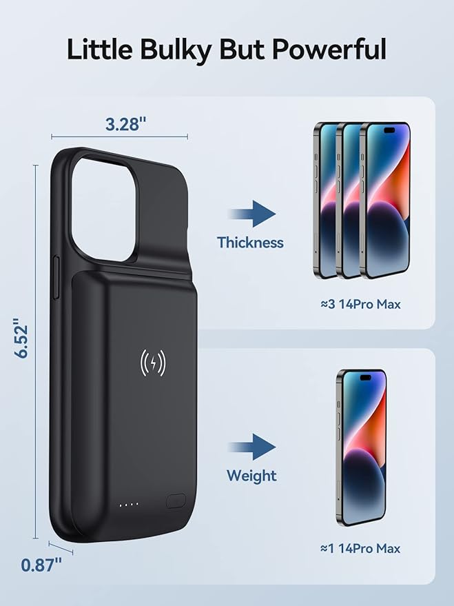 NEWDERY Battery Case for iPhone 14 Pro Max,14 Plus 10000mAh,Qi Wireless Charging,Wired Headset,Sync-Data Supported, Rechargeable Charger Cover for iPhone 14/13/12 Pro Max/14 Plus Black
