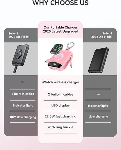 Portable Charger, 10000mAh 22.5W Fast Charging Power Bank with Built-in Cables, Travel Essentials Battery Pack with LED Display for iPhone, Portable iWatch Charger for 11/10/9/8/7/6/5/4/SE/Ultra Pink
