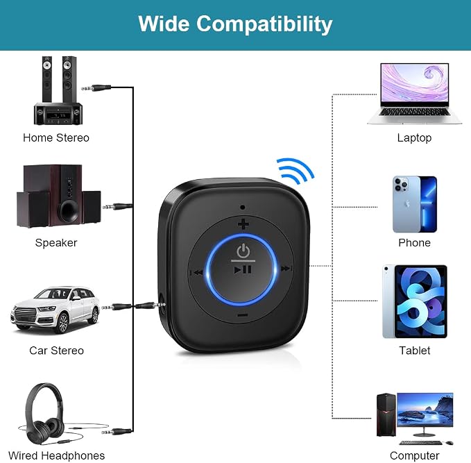 Golvery Bluetooth Receiver for Old Speaker with Latest Bluetooth V5.4, 20-Hour Battery Life, Handsfree Calls, Dual Connection to 2 Cell Phones, Built-in Microphone, for Wired Headphones, Home Stereo