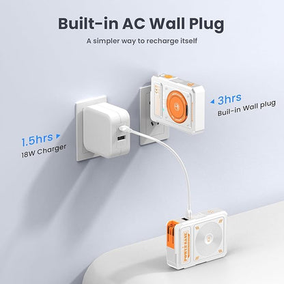 for Magsafe Battery Pack 10000mAh,5-in-1 Magnetic Portable Charger with Wall Plug, Wireless Power Bank for Apple Watch,22.5W Fast Charging PowerBank for iPhone 17 Pro Max/16/15/14/13/12