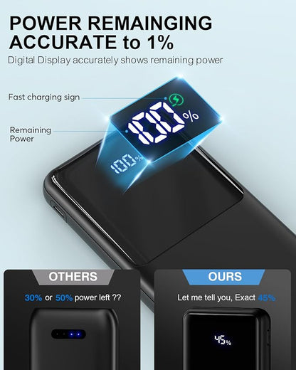 Power Bank Portable Charger 10000mAh PD 22.5W Battery Pack, LED Display & USB-C in/Out, Travel Essentials, Compatible for Smartphones, Tablets & More (Black)
