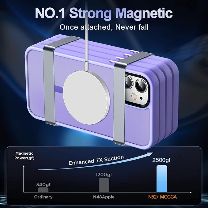 MOCCA Strong Magnetic for iPhone 11 Phone Case,[Compatible with Magsafe][Glass Screen Protector+Camera Lens Protector] Slim Thin Shockproof Cover Case for iPhone 11 6.1 inch, Light Purple