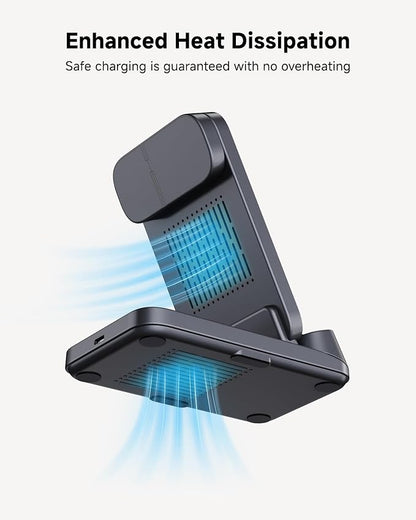 Wireless Charger for Fitbit Versa 4/3/Sense 2/1/Ace LTE, Charging Station for iPhone 17/16/15/14/13, for Samsung S25/S24/S23, 3-in-1 Charger Stand for AirPods/Galaxy Buds, SwanScout 708FB (No Adapter)