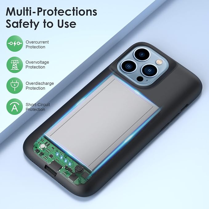 Charging Case for iPhone 13 Pro Max, 8600mAh Portable Rechargeable Charger Case Extended Battery Pack for iPhone 13 Pro Max Protective Charging Case (6.7 inch)-Black