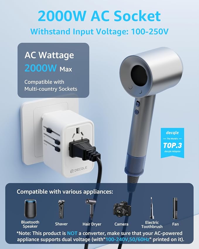 Universal Travel Adapter, 2 USB-C ＆ 1 USB-A, Cover 200+ Countries | GaN 45W, International Plug Adapter, All in One Portable Adapter, NOT A Voltage Converter, for USA, UK, EU, AU (White)