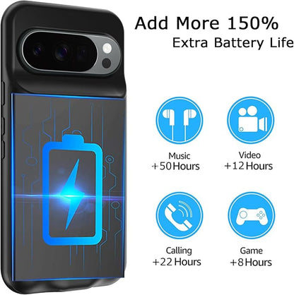 Battery Case for Pixel 10/10 Pro, Upgraded 10000mAh Battery Pack Rechargeable Charger Case with Wireless Charging Compatible for Pixel 10/10 Pro(6.3 inch) External Charging Cover(Black)