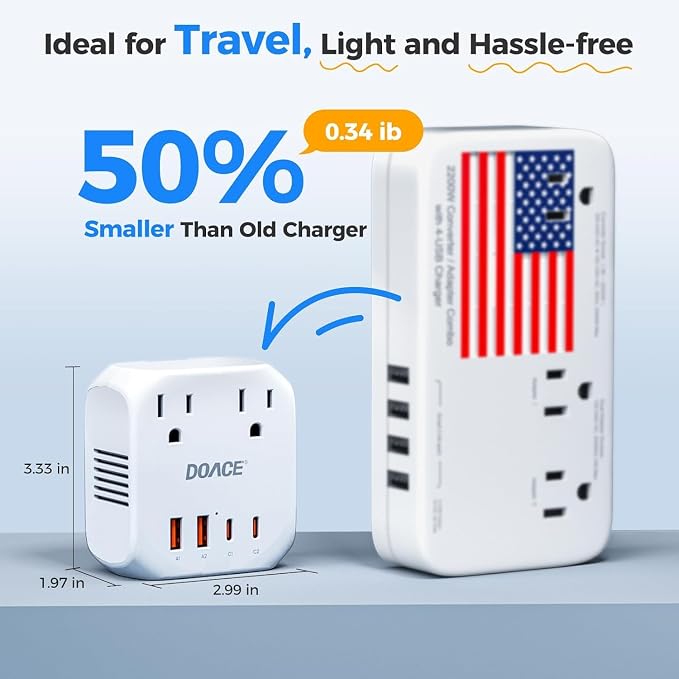 DOACE 2000W 220V to 110V Converter for European Travel for Hair Dryers, Voltage Converter US to Europe with Fast Charging Power Converter Adapter Combo with 4 USB Ports Step Down Transformer