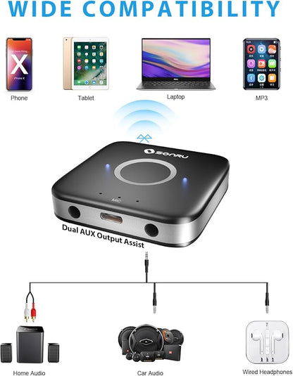 SONRU Bluetooth 5.3 Adapter Hi-Fi Equipment for Car Wireless Audio Receiver with 3.5mm AUX RCA Cable, Noise Cancellation, Dual AUX Outputs for Home Speakers Wired Headphones