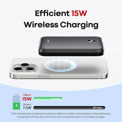 iWALK Magnetic Power Bank 10000mAh, 30W Wireless Portable Charger with Fast Charging USB-C Cable,Qi2 Certified 15W Battery Pack with LED Display for iPhone 17/16/16 Pro/15/14/13 Series, Samsung Galaxy