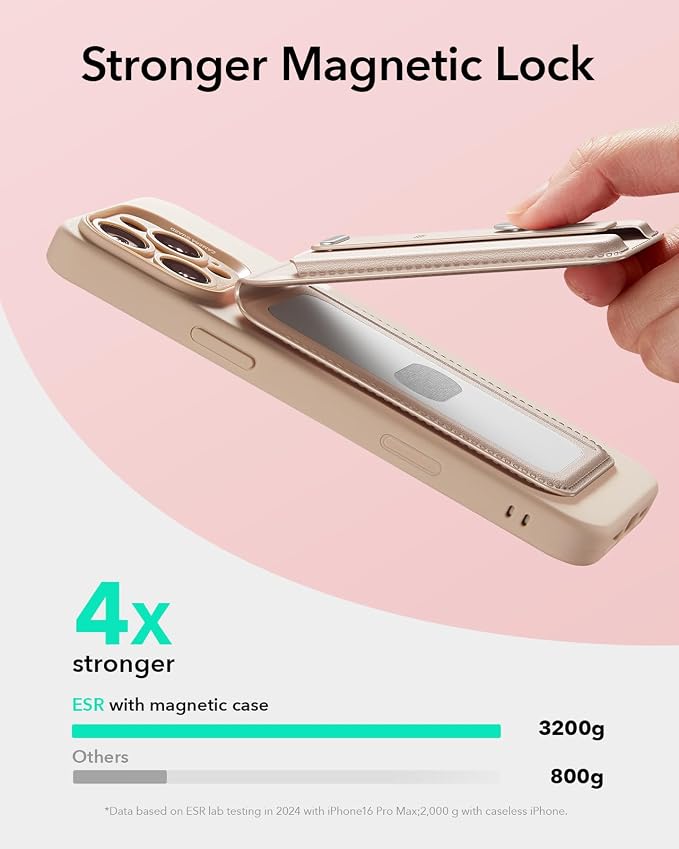 ESR Aura for MagSafe Wallet Stand with Grip, RFID Blocking, MagSafe Ring Included, 5 Card Holder Magnetic Wallet for iPhone 17e/17/16/15/14/13/12 (Not for 13/12 Mini), Selected Samsung,Desert Titanium