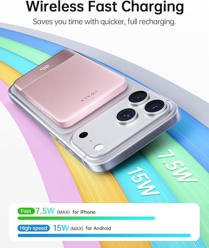 iWALK Magsafe Portable Charger 5,000mAh, Ultra-Slim Magnetic Wireless Power Bank with LED Display, PD 20W USB-C Fast Charging Battery Pack, Compatible with iPhone 17/17 Pro/16/15/14/13 Series, Pink