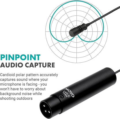 Movo LV8-C Broadcast-Quality XLR Lavalier Cardioid Condenser Wired Microphone with 12mm Mic Capsule for Accurate Voice Recording - Kit Includes Lapel Clip, Case and Windscreen