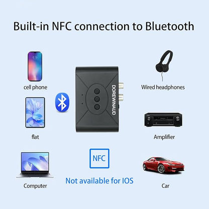 Bluetooth 5.3 Audio Receiver, Wireless Audio Receiver RCA Adapter for Stereo, USB Flash Drive/NFC One Key Connect/Car Speakers/Wireless Headphones Receiving Mode for Bluetooth Devices