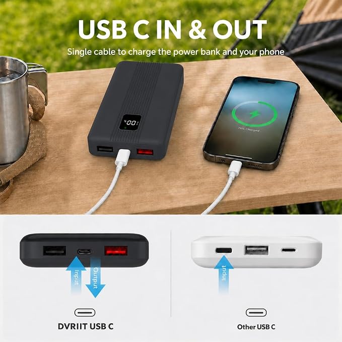 10000mAh Portable Charger with 4 Built-in Cables, 22.5W Fast Charging Power Bank, LED Display, Slim Travel Battery Pack for iPhone 17/16/15/14, Samsung Galaxy, iPad & More