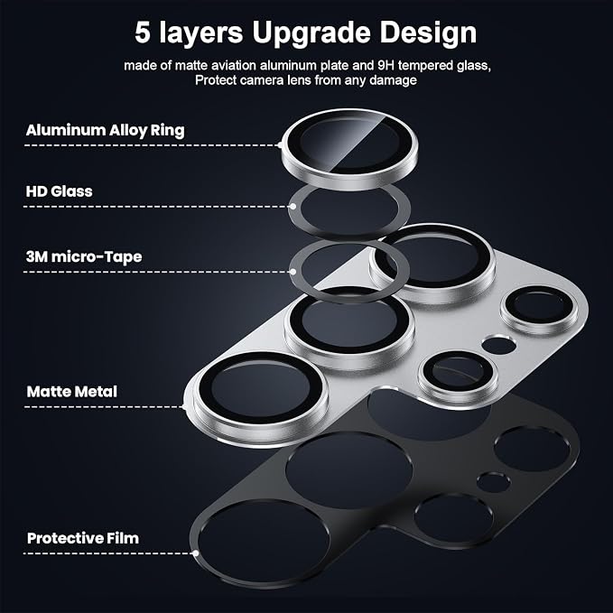 for Samsung Galaxy S25 Ultra Camera Lens Protector, [Military Grade Shatterproof] [Strong Adsorption] Matte Alloy Metal Ring Glass Camera Screen Protector for Galaxy S25 Ultra,Silver+Silver
