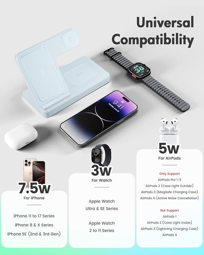 Wireless Charger Stand Charging Station: 3 in 1 Charger Stand Multiple Devices for Apple - iPhone 17 16e 16 15 14 Pro Max 13 12 - Watch 11 10 9 8 7 6 5 4 3 2 SE and Ultra Series-Airpods 4 3 Pro, Blue